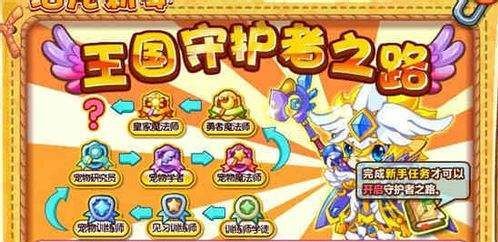 洛克王国宠物训练师怎么打到三级