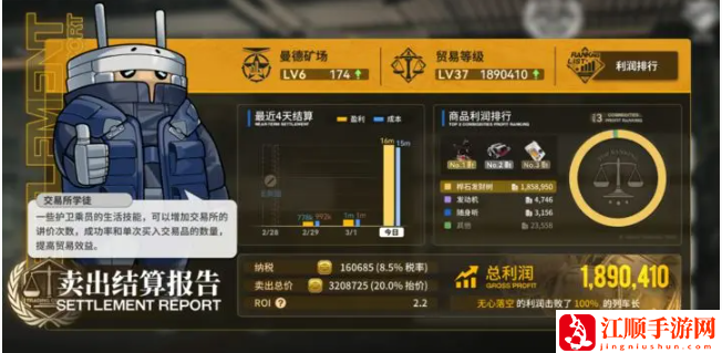 《雷索纳斯》赚钱方法汇总