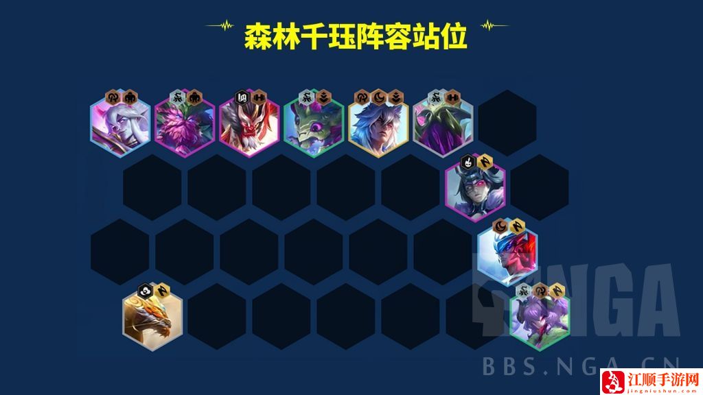 云顶之弈S11永森死神千珏阵容攻略