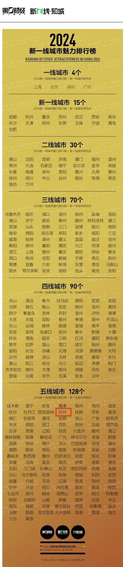 久久日本一线二线三线SUV