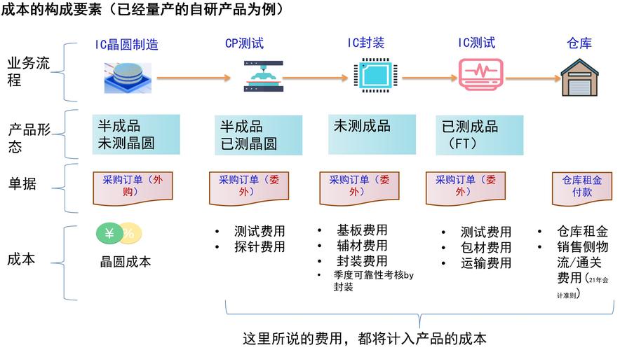成品crm999