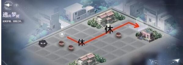 《世界之外》渡见春逃离梦魇关卡通关流程