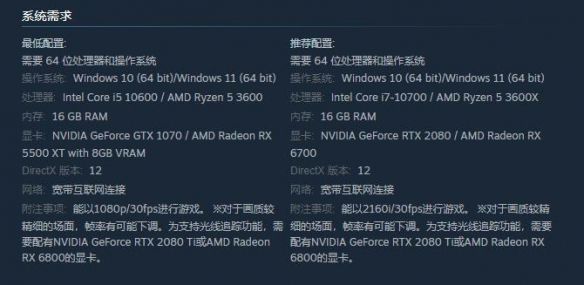 龙之信条2配置要求是什么 pc最低/最佳配置推荐[多图]图片2