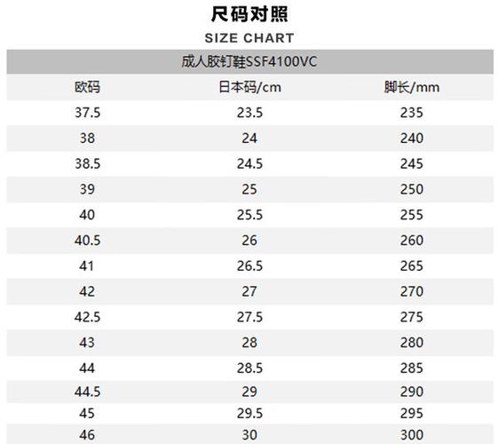 日本尺码与亚洲尺码区别网站