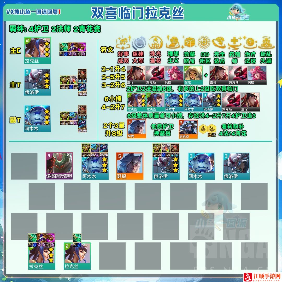 云顶之弈S11双喜临门拉克丝阵容攻略