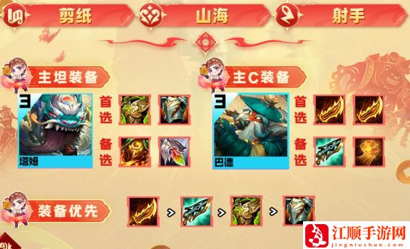 云顶之弈s11剪纸巴德怎么玩？ 剪纸巴德阵容攻略[多图]图片2