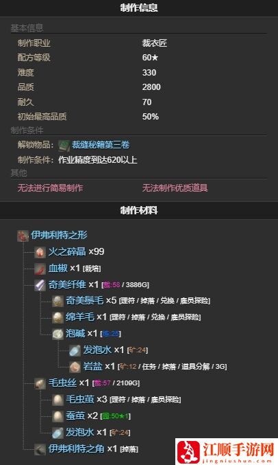 ff14伊弗利特之形宠物怎么获得 ff14伊弗利特之形获得方法