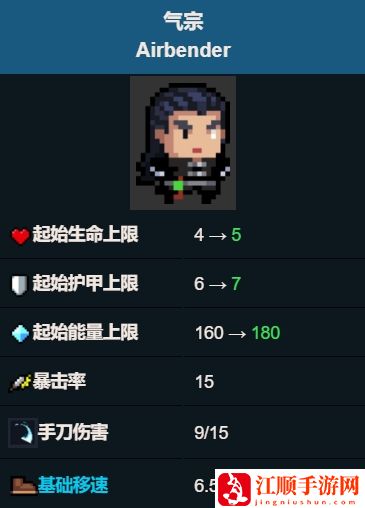 元气骑士气宗厉害吗 气宗角色强度分析