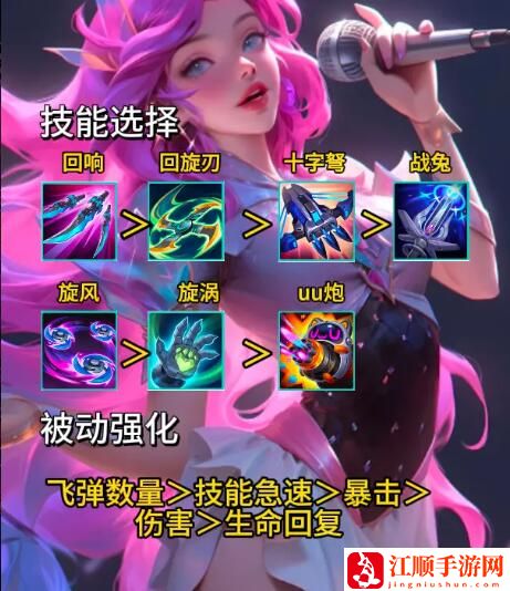 《英雄联盟》无尽狂潮萨勒芬妮技能搭配攻略3