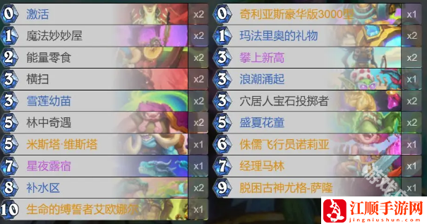 炉石胜地历险记第二日标准卡组推荐