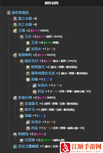 ff14迷你奇美拉宠物怎么获得 ff14迷你奇美拉获得方法