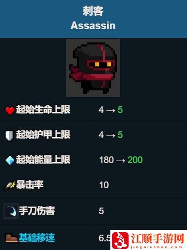 元气骑士刺客强不强 刺客角色分析
