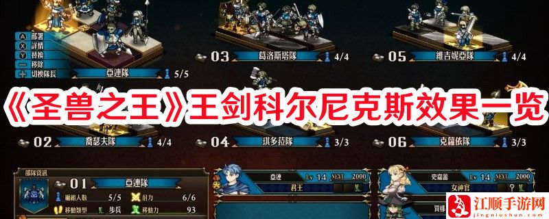 《圣兽之王》王剑科尔尼克斯效果一览