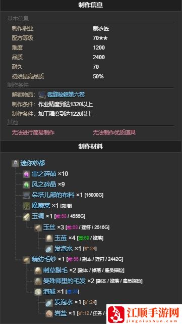 ff14迷你纱都宠物怎么获得 ff14迷你纱都获得方法