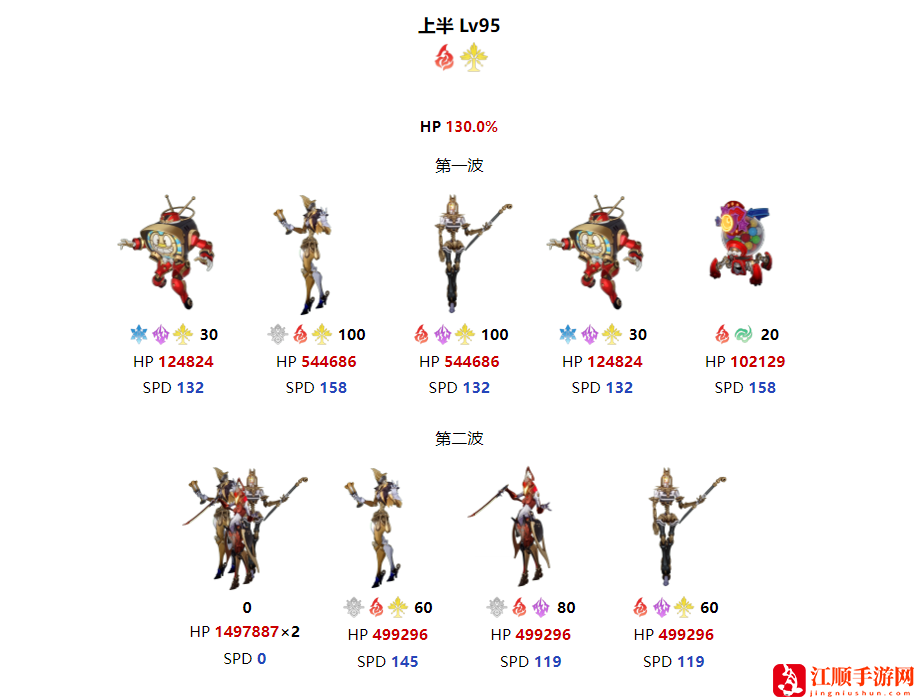 星穹铁道2.5混沌回忆是什么