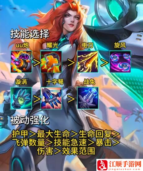 《英雄联盟》无尽狂潮蕾欧娜技能搭配攻略3