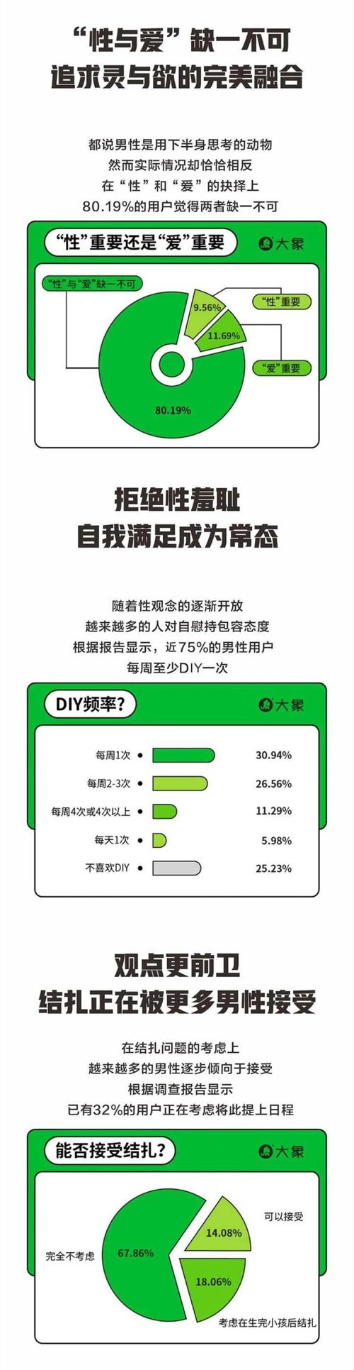 满十八跳转2023大象配置详情