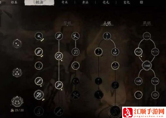 黑神话悟空怎么加点 黑神话悟空前期加点推荐