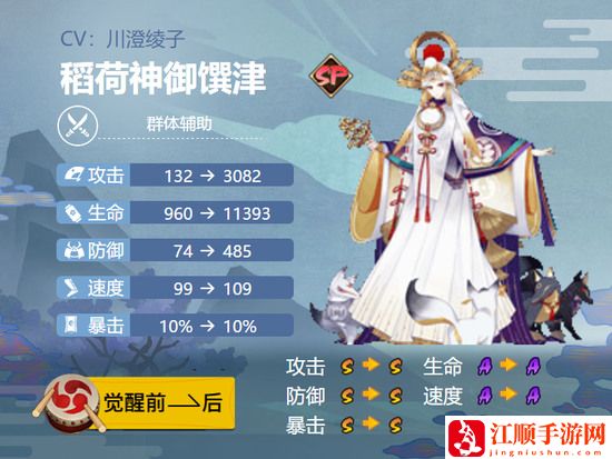 阴阳师御馔津御魂搭配2024 阴阳师SSR御馔津御魂搭配最新推荐