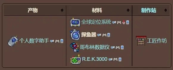 泰拉瑞亚探鱼器的材料怎么获得-泰拉瑞亚探鱼器的材料获得方法一览
