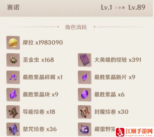 原神赛诺突破材料有哪些 原神赛诺突破材料一览