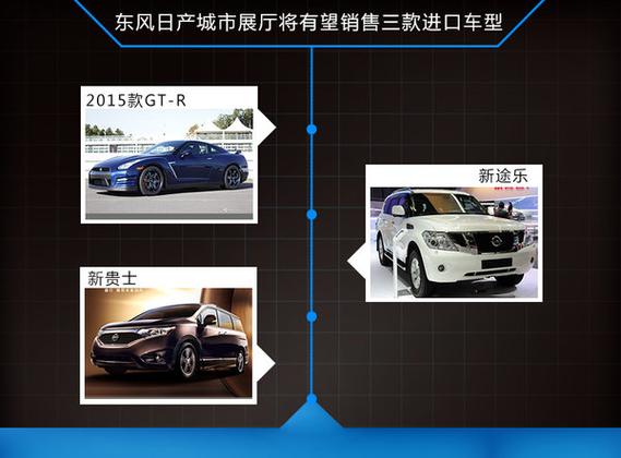 日产无人区一线二线三线市场分析