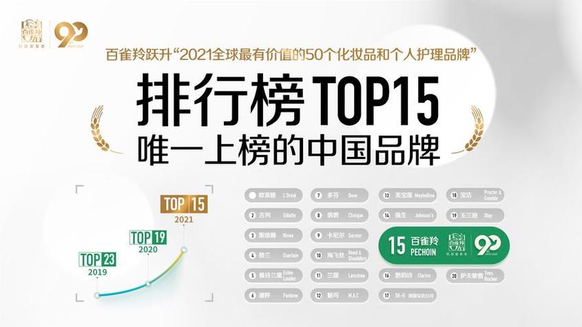 精产国品一二三产品区别9