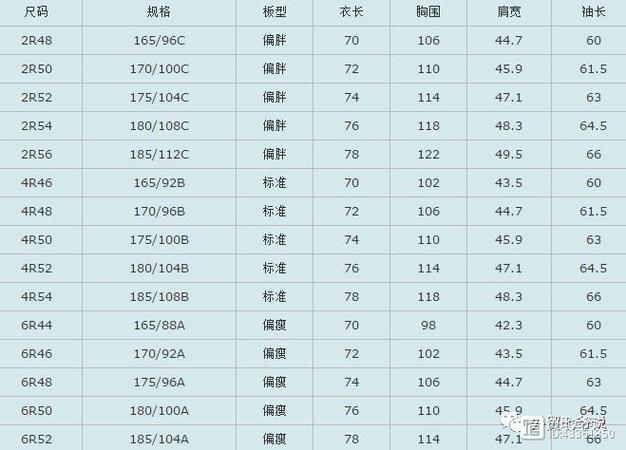 欧美尺码日本尺码专线美国