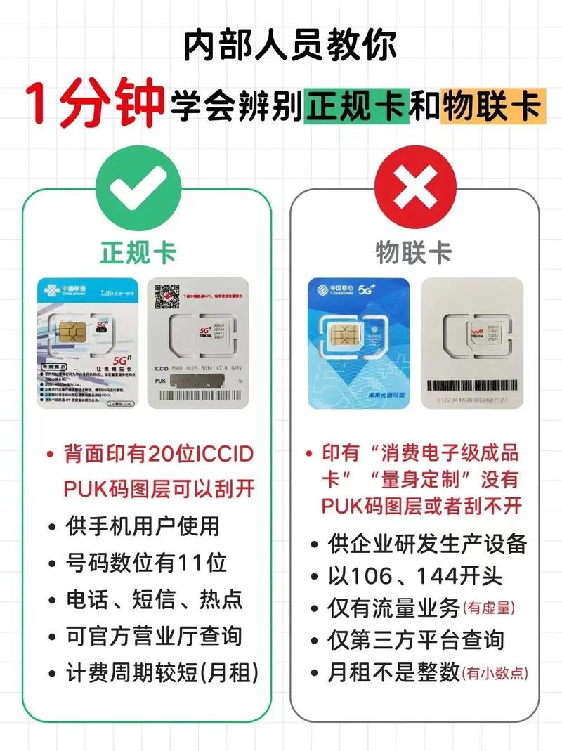 国产无线卡一卡二区别在哪