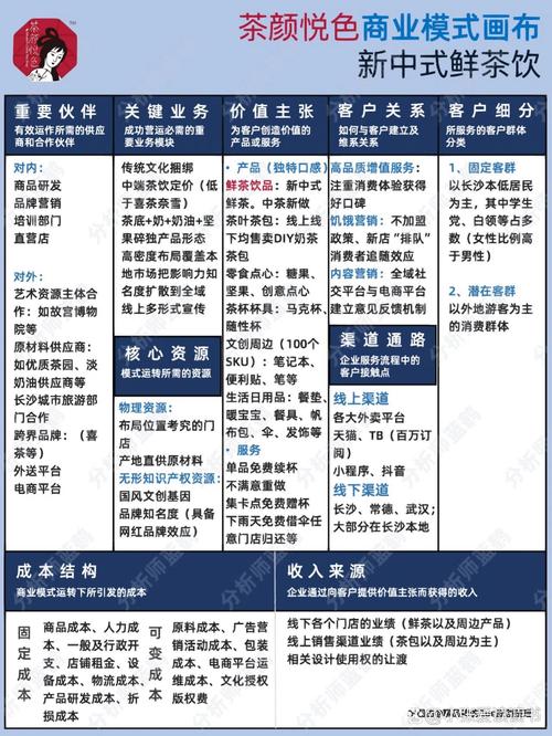 亚洲人成色777777商业模式