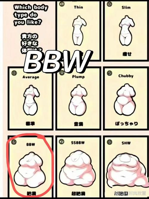 凹凸多毛凹凸BBwBBw