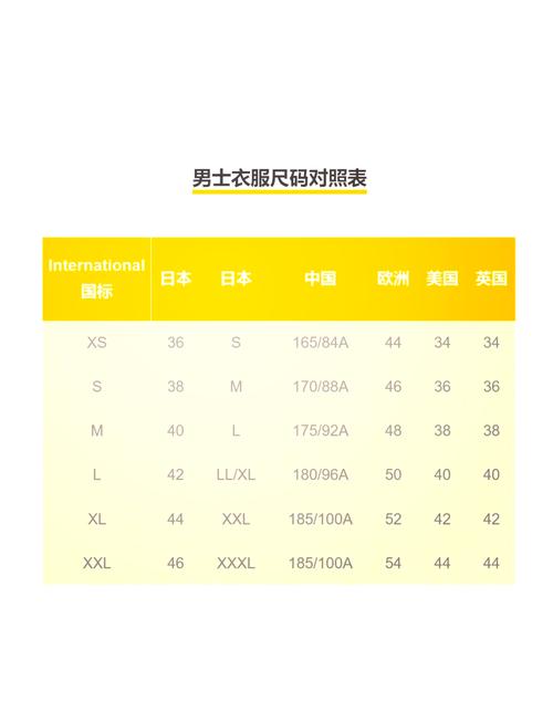 欧洲尺码与日本尺码