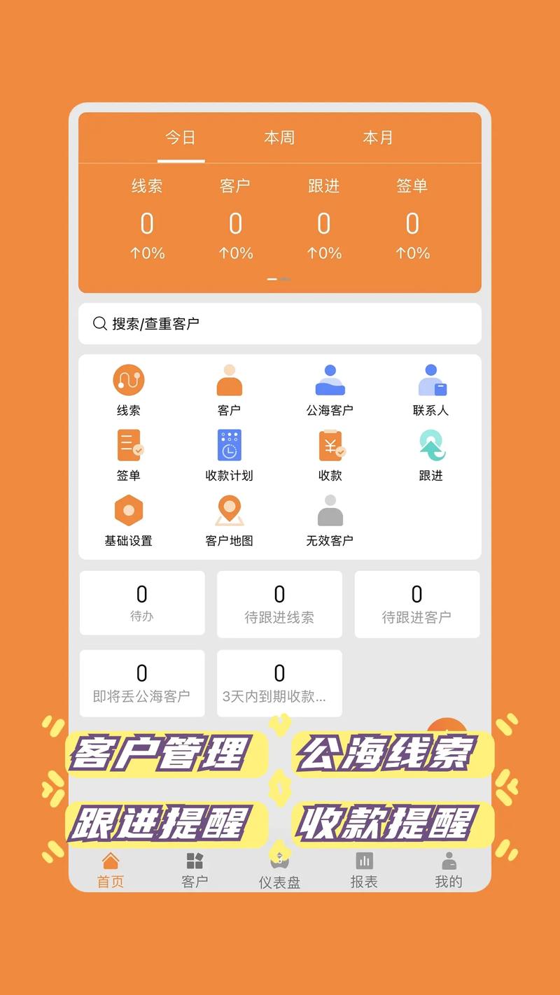 国内免费SaaS CRM