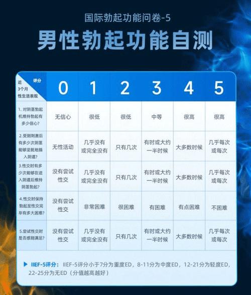 勃起未删减版145分钟
