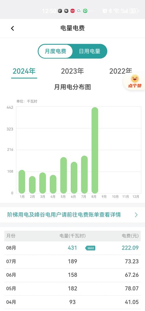 日本免费三色电费2024