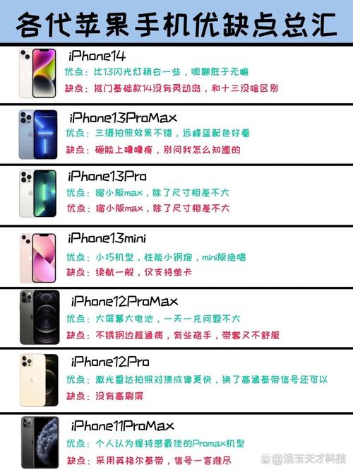 HD2linode中国成熟iphone