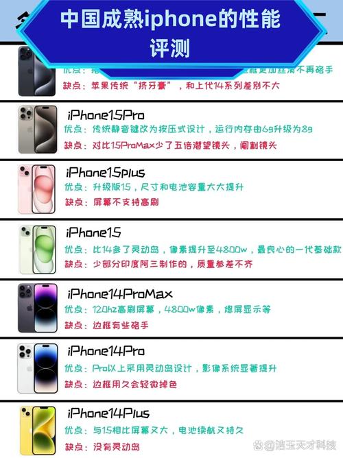 HD2linode中国成熟iphone