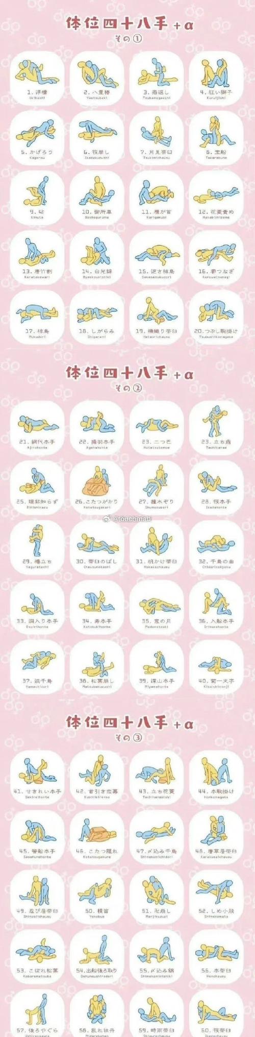 正确姿势教程视频大全
