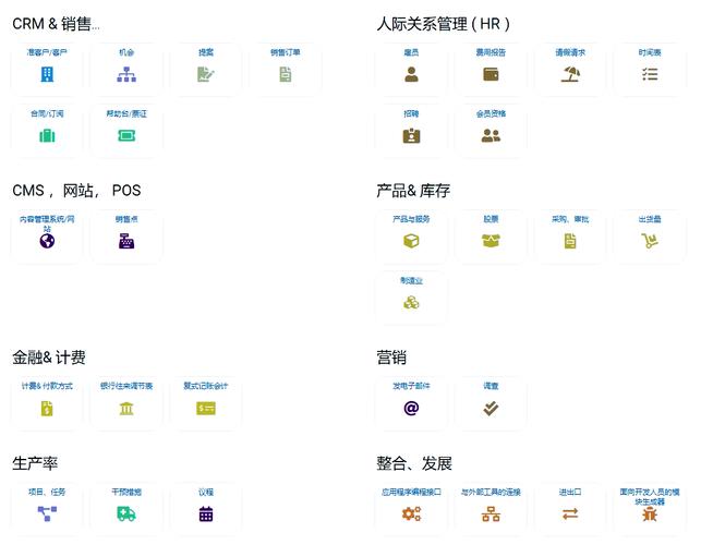 国内永久免费SAAS-CRM