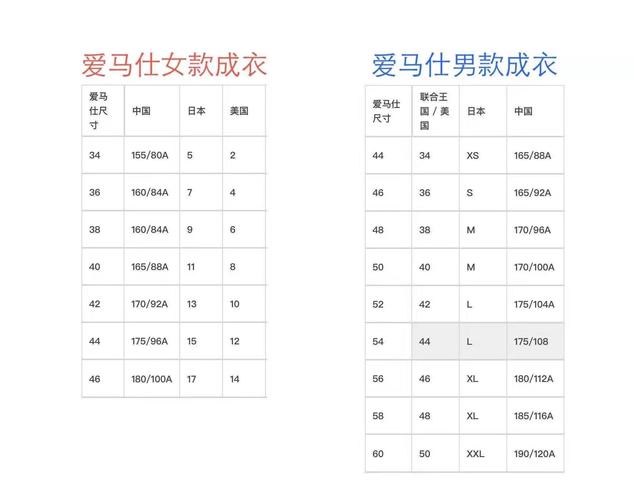 欧洲尺码日本尺码美国欧洲lv