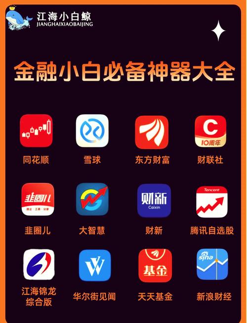 免费的行情软件下载有哪些
