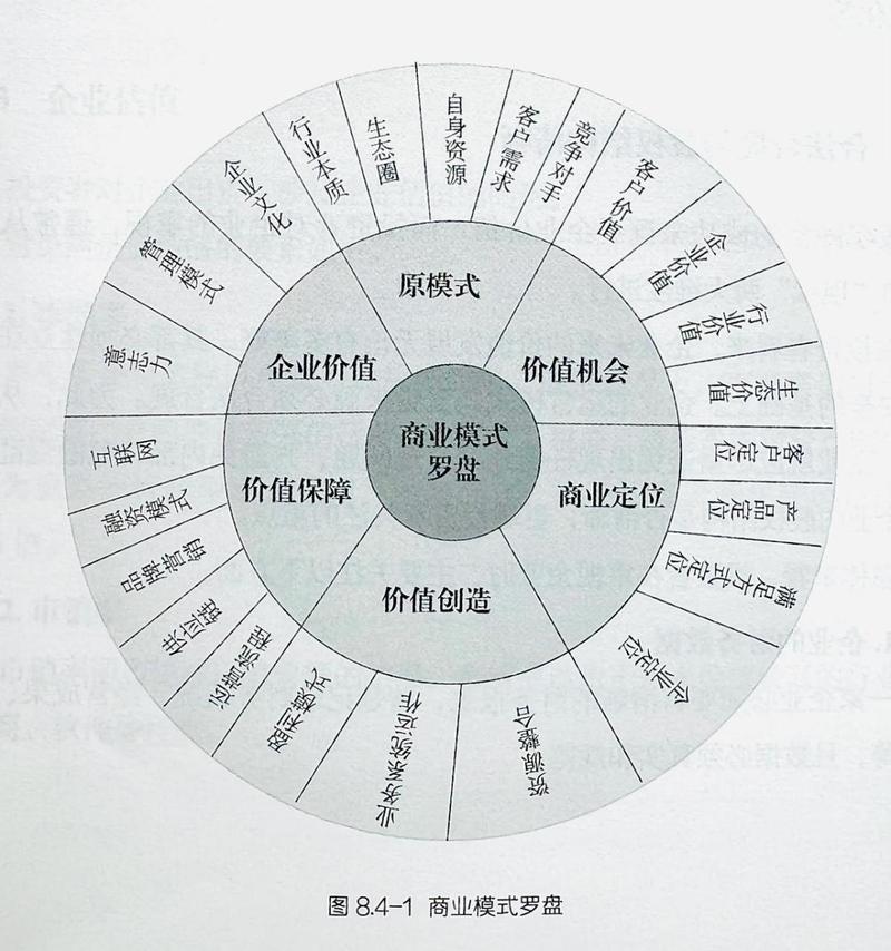 亚洲人成色777777商业模式