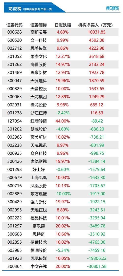 97精产国品一二三产区区别